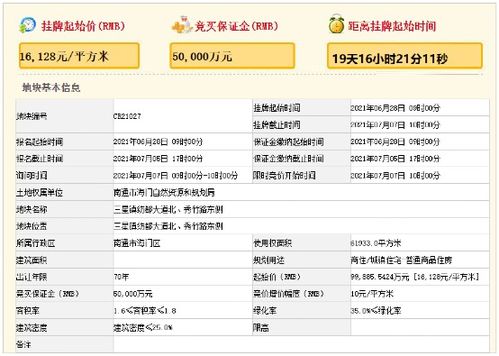 房价封顶3万 ㎡ 南通终于迎来集中土拍,29宗超217万㎡土地待出让